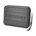 Gamma Tool Case