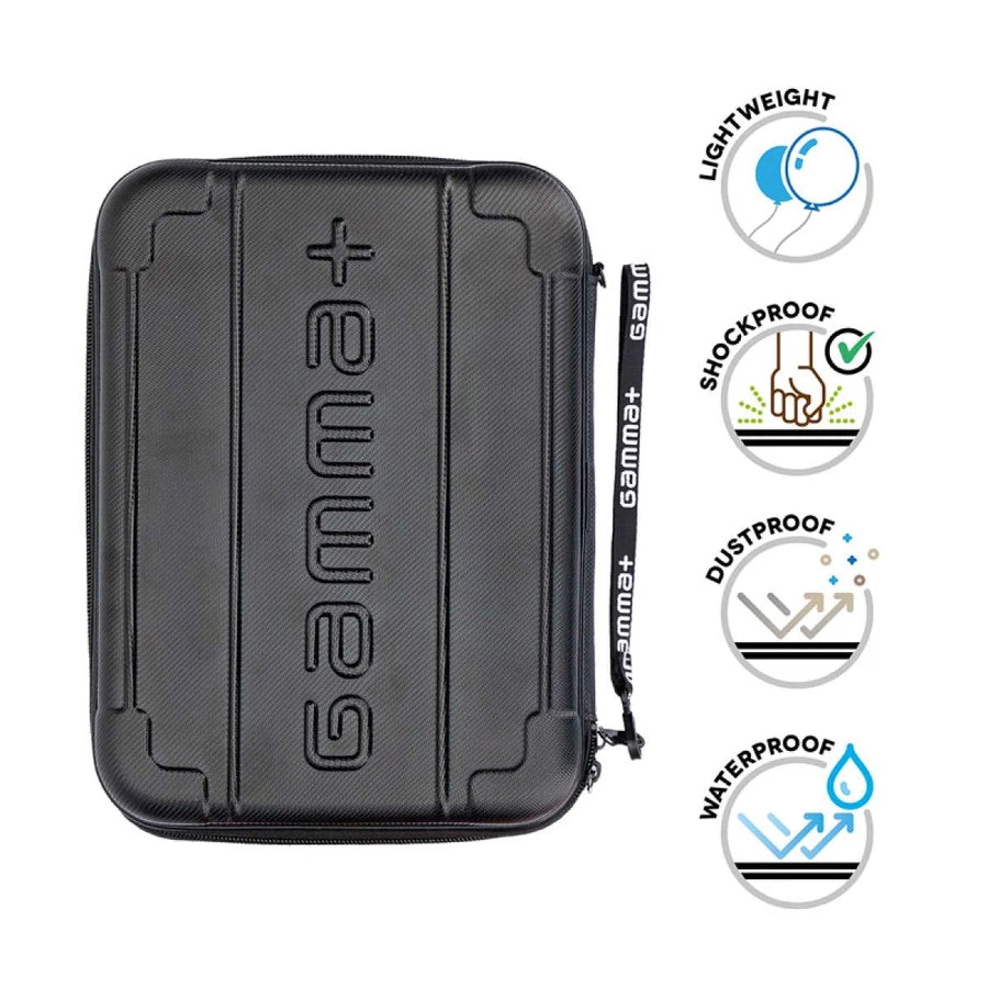 Gamma Tool Case
