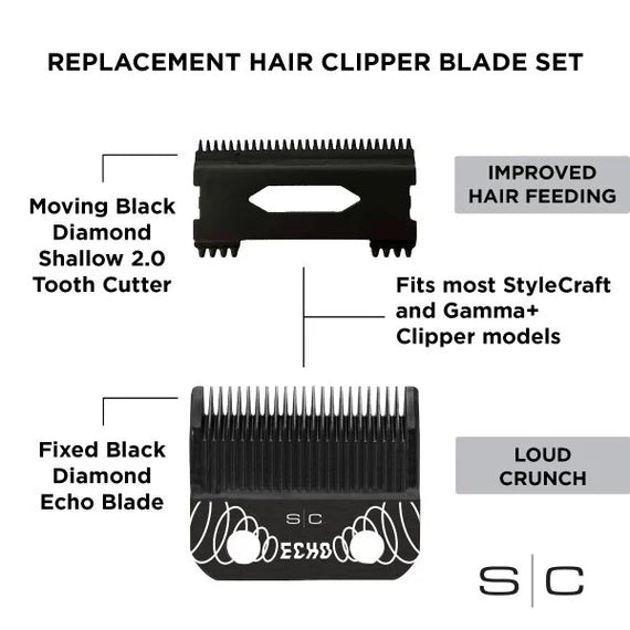 StyleCraft Replacement Echo Fixed DLC Blade + DLC Deep Tooth Cutter Blade Set