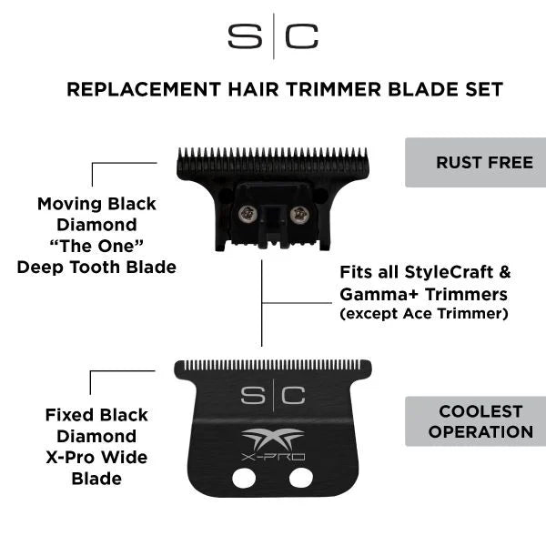 X-Pro Black DLC Wide Trimmer Blade and "The One" Cutter