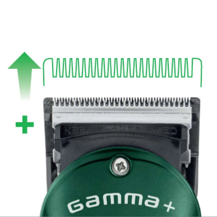Gamma skin Trimmer