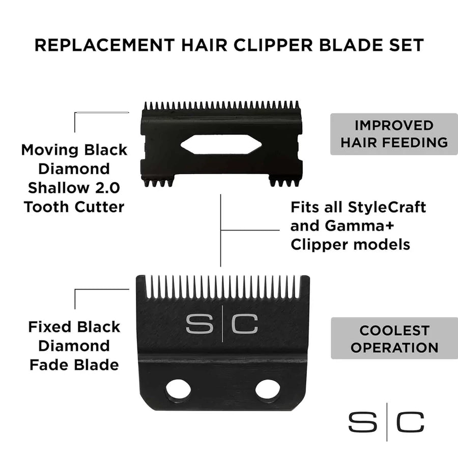 Stylecraft Instinct Clipper X Professional IN2 Vector Motor